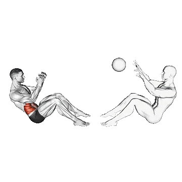 Assisted Motion Russian Twist/پیچش روسی با حرکت کمکی