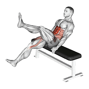 Seated Flutter Kick/فلاتر کیک